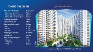 Bán Shophouse Destino Centro Bến Lức,Căn hộ Destino Centro Bến Lức