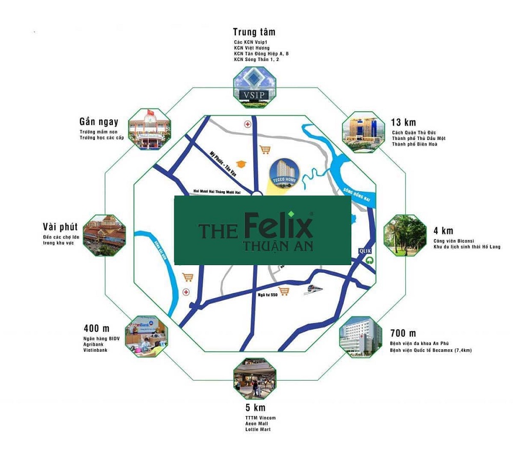 Căn hộ The Felix Thuận An