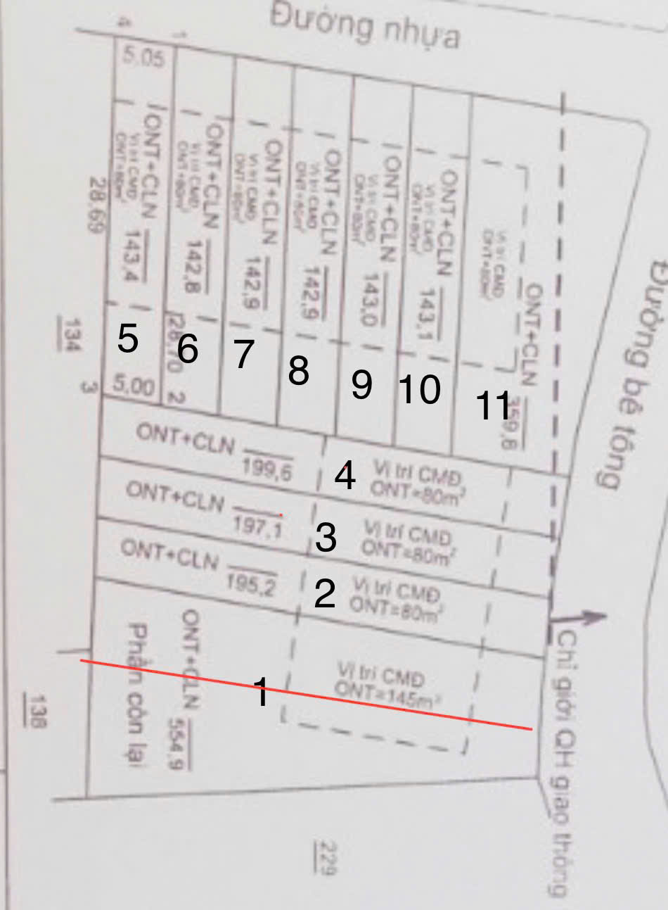 Bán 14 lô láng lớn Châu Đức Bà Rịa